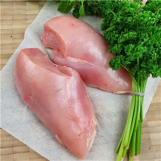 Chicken Breast Fillets